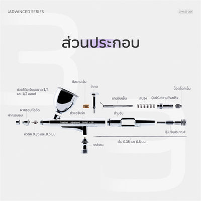 GAAHLERI แอร์บรัช Advanced Series รุ่น GHAD-39 0.35 & 0.5mm GAAHLERI