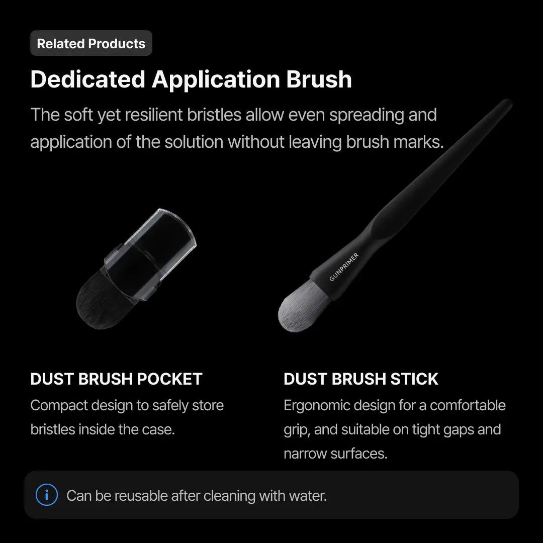 GLAZER By GUNPRIMER น้ำยาเช็ดทำความสะอาด / เคลือบโมเดล กันฝุ่น กันUV Gunprimer