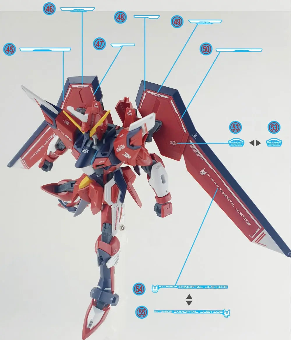 Delpi Water Decal (ดิแคลน้ำ) HG Immortal Justice Gundam Delpi Decal