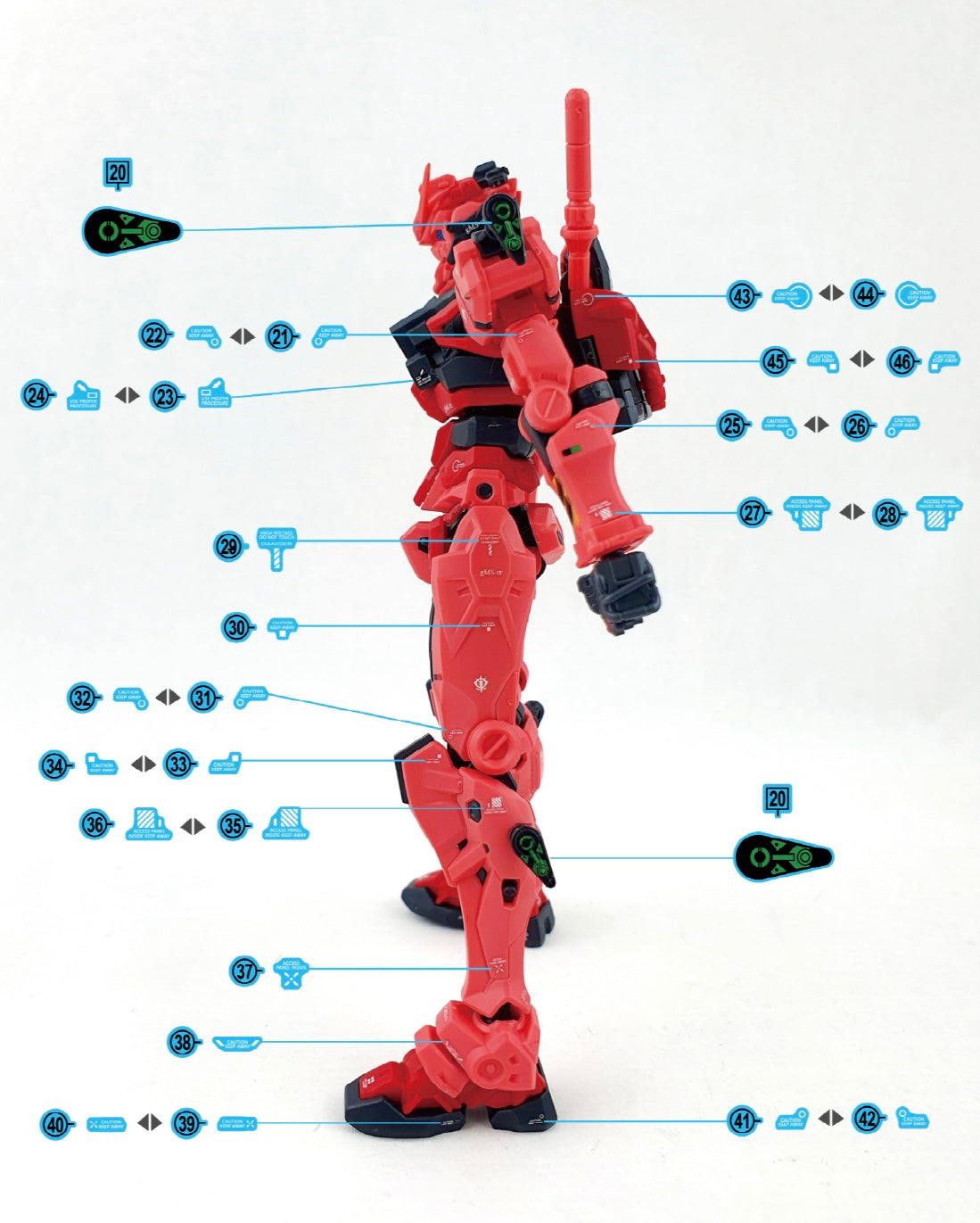 Delpi Decal (ดีคอลน้ำ) HG RED Delpi Decal