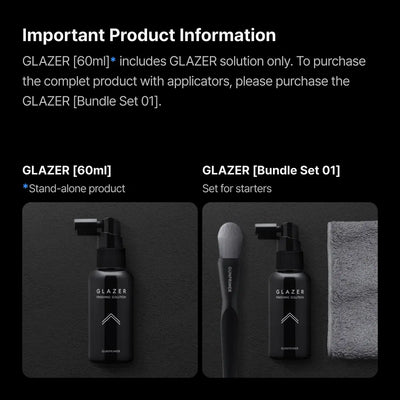GLAZER By GUNPRIMER น้ำยาเช็ดทำความสะอาด / เคลือบโมเดล กันฝุ่น กันUV Gunprimer