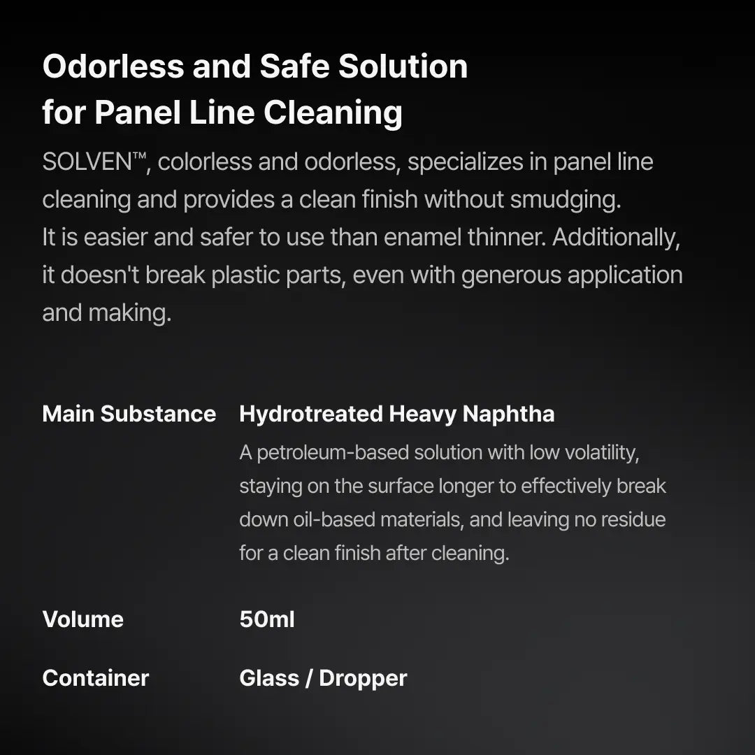 (New) SOLVEN By GUNPRIMER Panel Line Cleaner ไร้กลิ่น / ไม่กัดพลาสติก Gunprimer