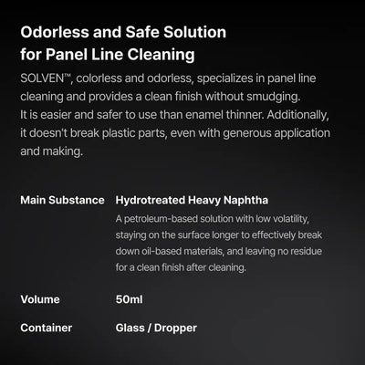 (New) SOLVEN By GUNPRIMER Panel Line Cleaner ไร้กลิ่น / ไม่กัดพลาสติก Gunprimer
