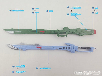 Delpi Decal (ดีคอลน้ำ) MGSD DESTINY Ver.DELPI Delpi Decal
