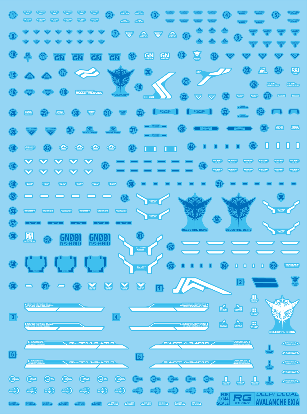 Delpi Decal (ดีคอลน้ำ) RG EXIA AVALANCHE Delpi Decal
