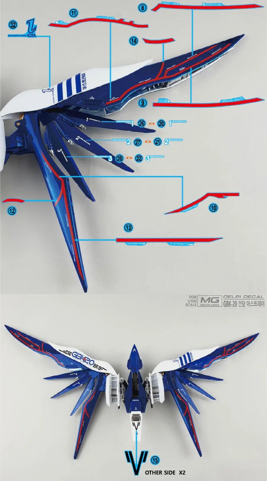 Delpi Water Decal (ดิแคลน้ำ) MG KOREA 20th Astray Gundam Delpi Decal