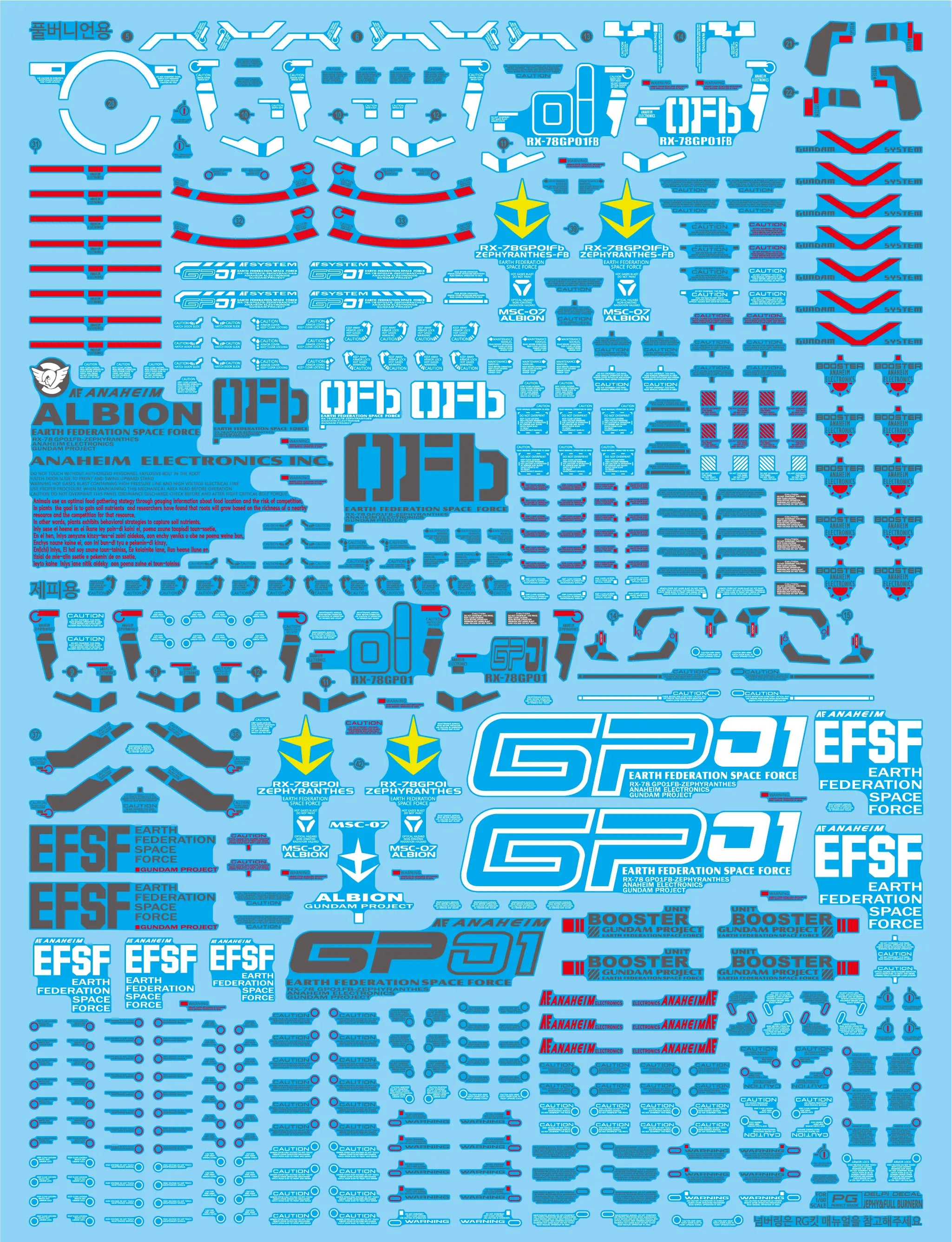 Delpi Water Decal (ดิแคลน้ำ) PG GP01/FB Gundam Delpi Decal