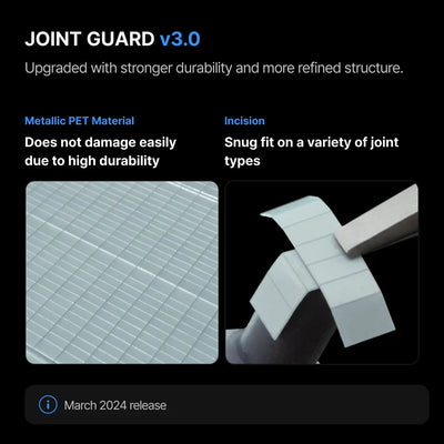 JOINT GUARD v3.0 [1,054 ชิ้น] By GUNPRIMER แผ่นแปะแก้ข้อต่อหลวมสำหรับ กันพลา/โมเดล Gunprimer