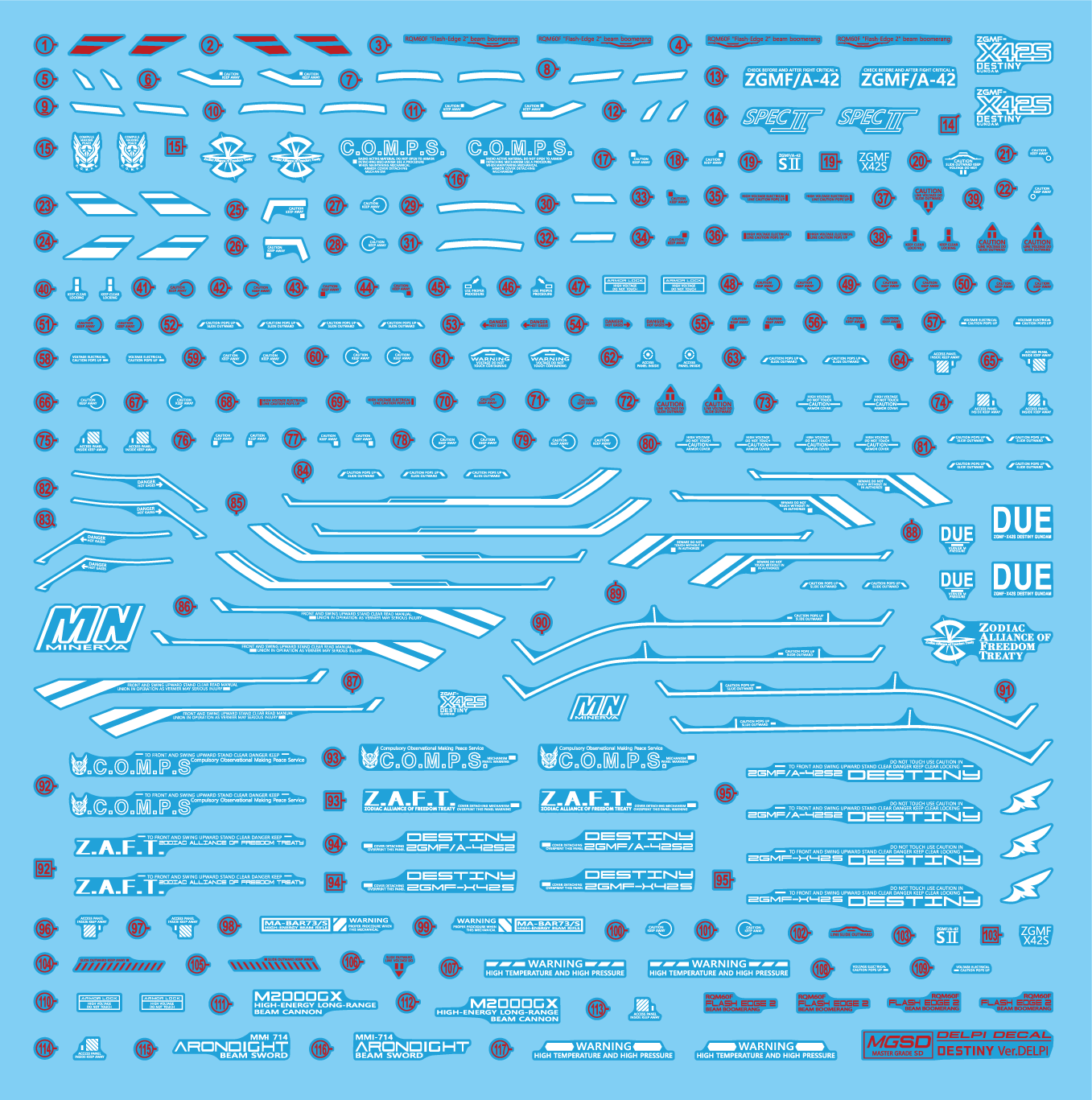 Delpi Decal (ดีคอลน้ำ) MGSD DESTINY Ver.DELPI Delpi Decal