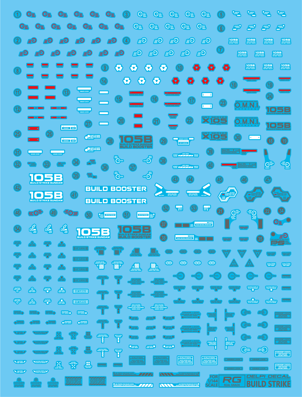 Delpi Decal (ดีคอลน้ำ) RG Build Strike Full Package Delpi Decal