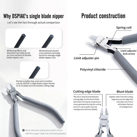 (New) DSPIAE คีมตัดคมมีดเดี่ยว Ultra Thin Single Blade Hobby Nipper