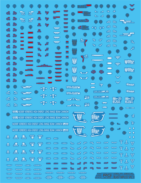 (มีตำหนิ) Delpi Water Decal (ดิแคลน้ำ) RG Blast Impulse Spec 2