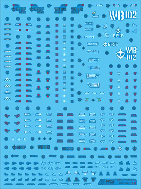 Delpi Water Decal (ดิแคลน้ำ) RG RX-78-2 2.0 Gundam