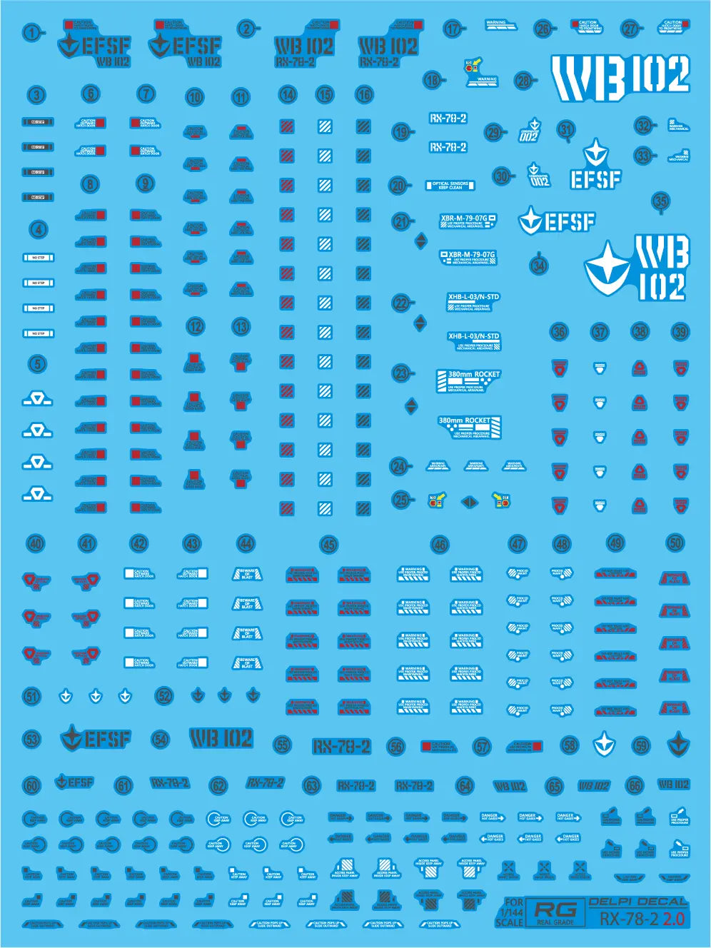 Delpi Water Decal (ดิแคลน้ำ) RG RX-78-2 2.0 Gundam Delpi Decal