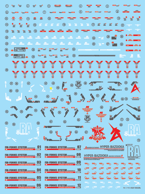 Delpi Water Decal (ดิแคลน้ำ) RG RX-93 V Gundam