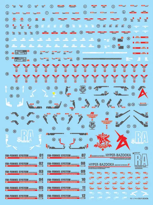 Delpi Water Decal (ดิแคลน้ำ) RG RX-93 V Gundam Delpi Decal