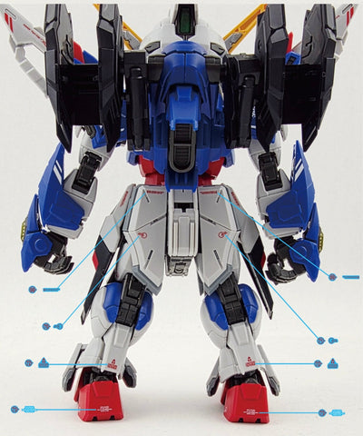 Delpi Decal (ดีคอลน้ำ) MGSD DESTINY Ver.DELPI Delpi Decal
