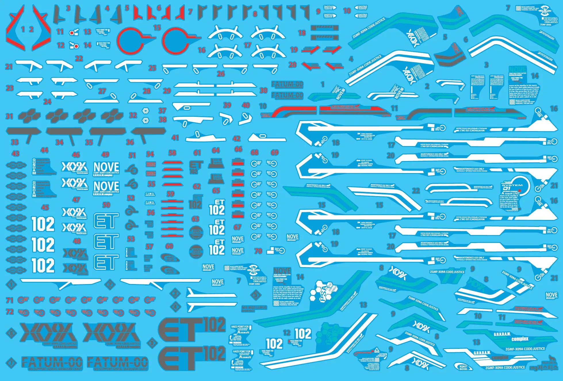 Delpi Water Decal (ดิแคลน้ำ) MG Justice Gundam Delpi Decal