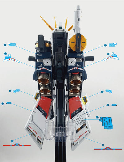 Delpi Decal (ดีคอลน้ำ) PG UNLEASHED RX-93 V VER. DELPI Delpi Decal