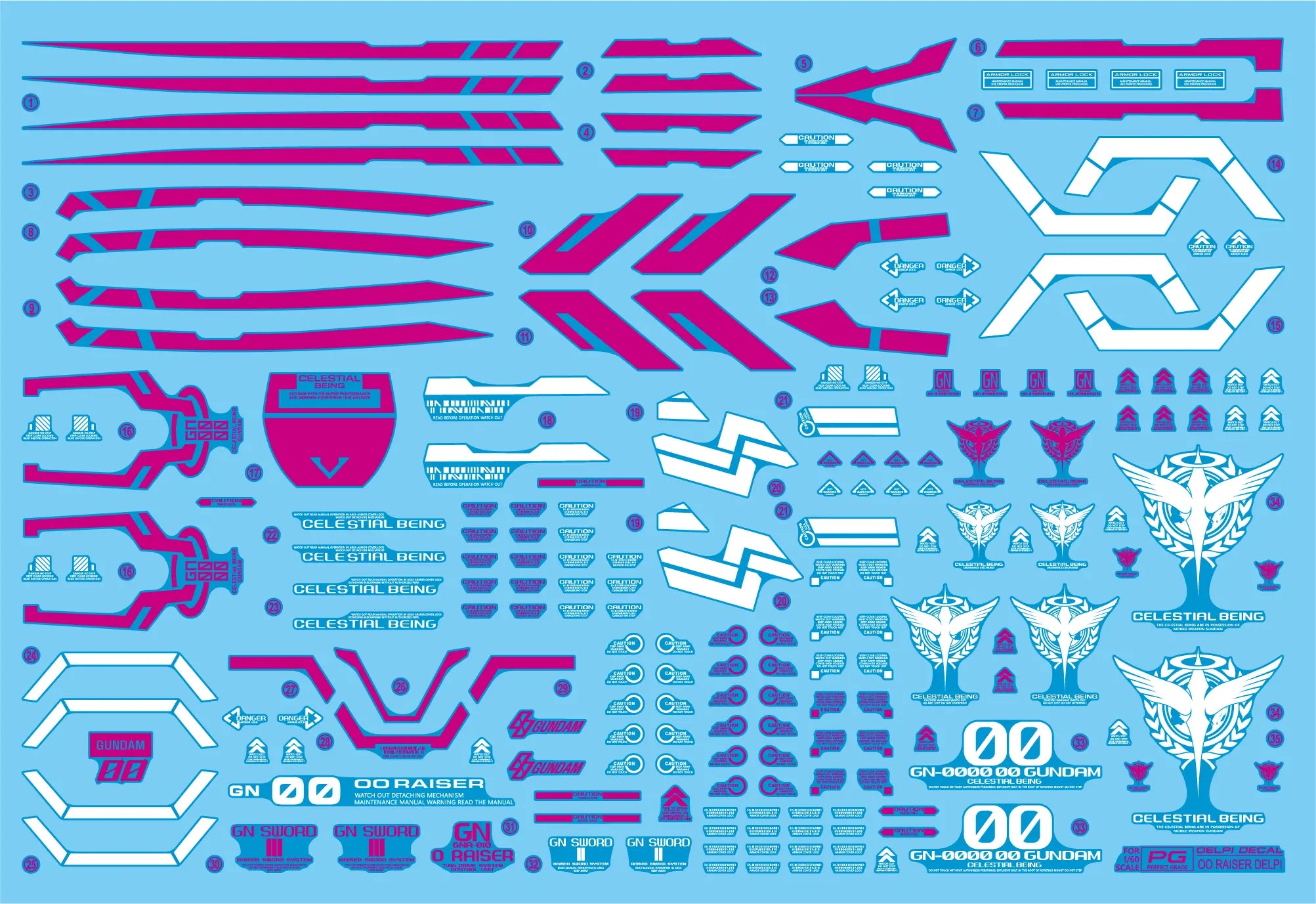 Delpi Water Decal (ดิแคลน้ำ) PG OO Raiser Trans-Am Gundam Delpi Decal