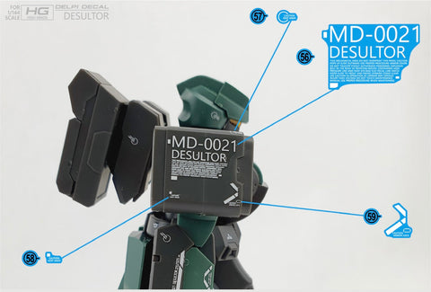 Delpi Decal (ดีคอลน้ำ) HG DESULTOR Delpi Decal