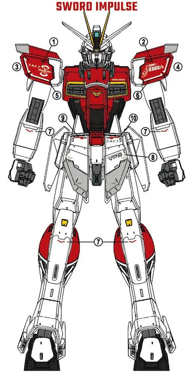 Delpi Water Decal (ดิแคลน้ำ) MG Impulse (Force , Sword , Blast) Gundam Delpi Decal
