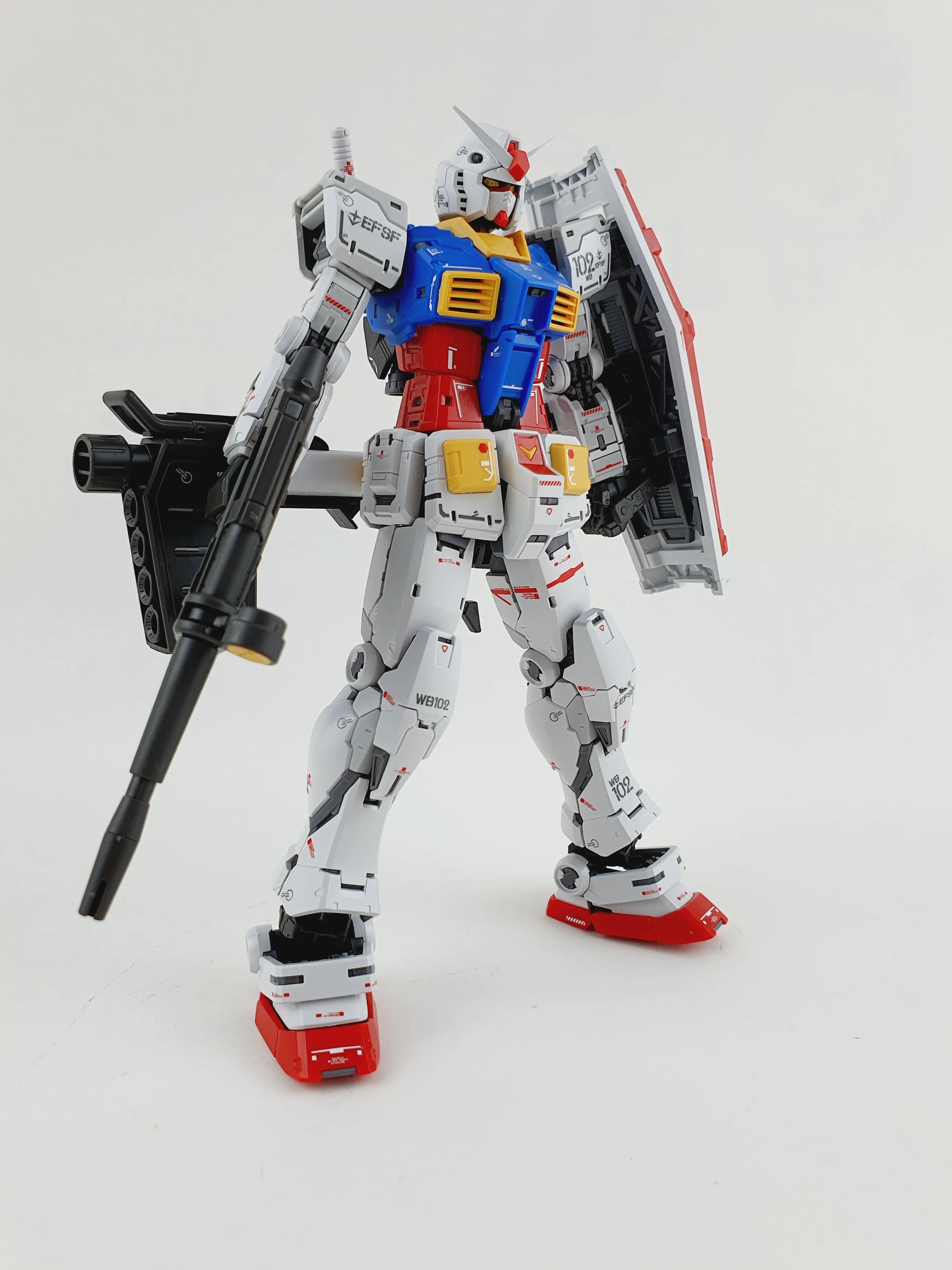 Delpi Water Decal (ดิแคลน้ำ) RG RX-78-2 2.0 UNLEASHED Style Gundam Delpi Decal