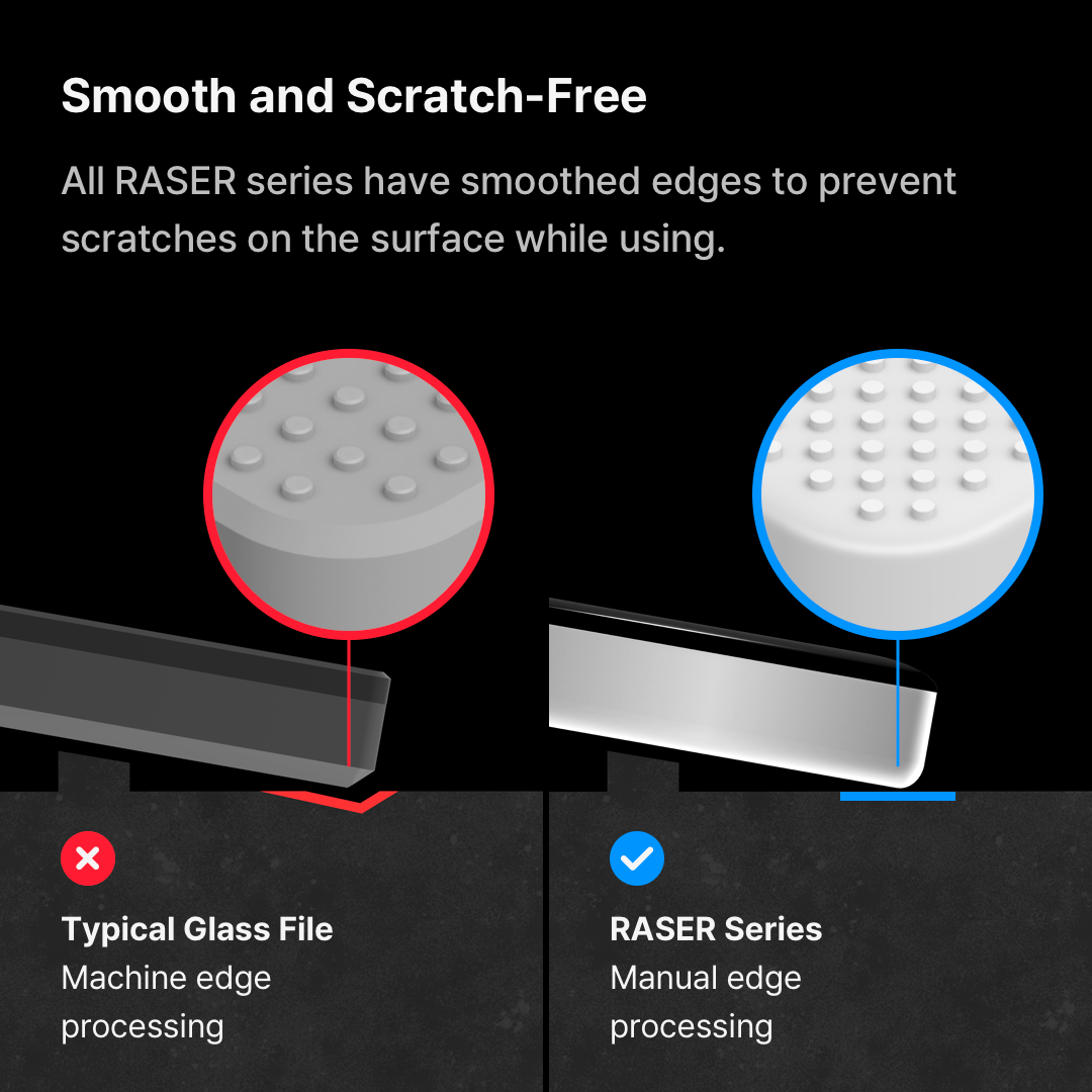 RASER PLUS By GUNPRIMER ตะไบแก้วสำหรับลบรอยตัดเกทที่มีขนาดใหญ่ Gunprimer