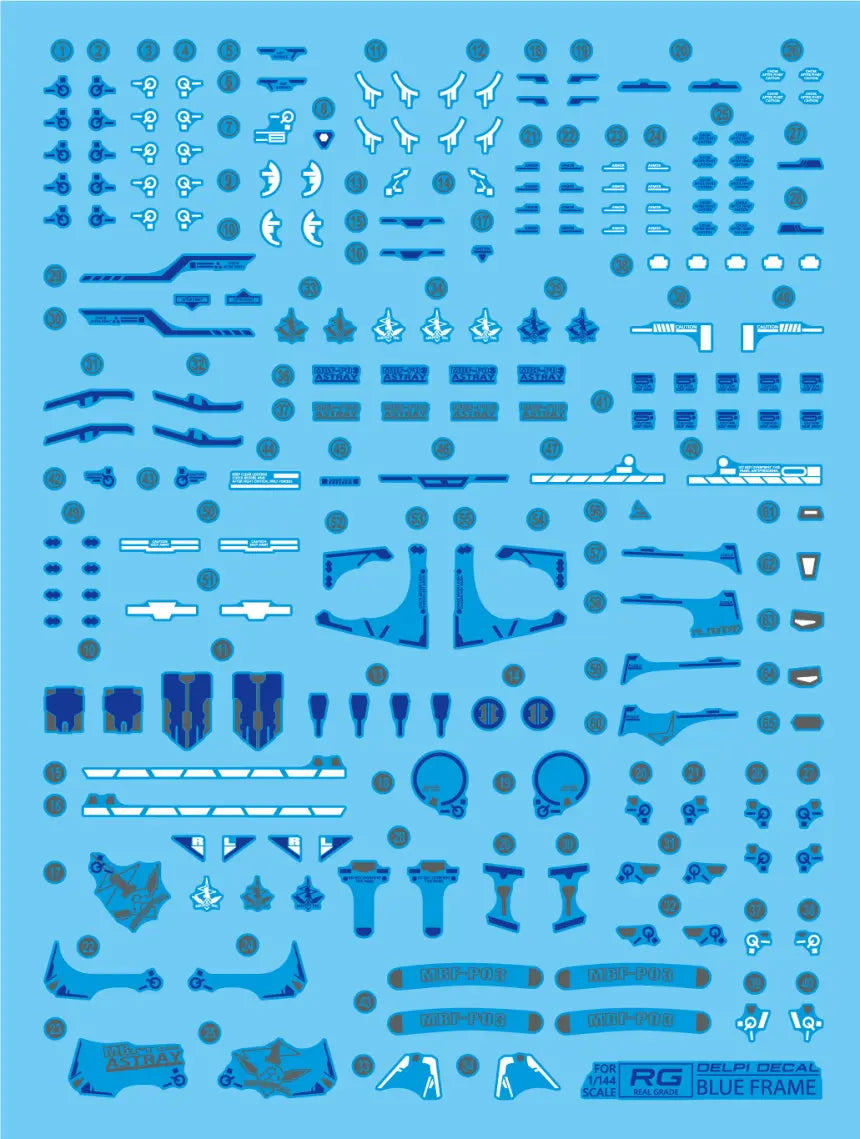 Delpi Water Decal (ดิแคลน้ำ) RG Astray Blue Frame Gundam Delpi Decal