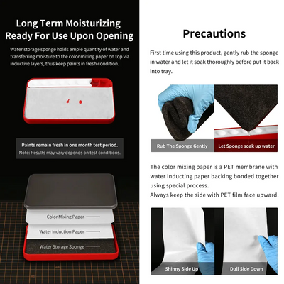 Moisturizing Color Mixing Tray For Acrylic Paints By DSPIAE ถาดผสมสีแบบเปียก สำหรับสีอะคริลิค / ดีคอลน้ำ Dspiae