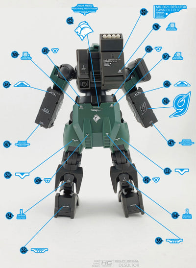 Delpi Decal (ดีคอลน้ำ) HG DESULTOR Delpi Decal