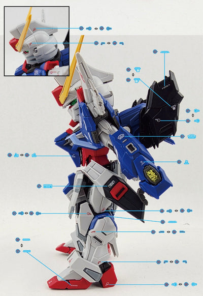 Delpi Decal (ดีคอลน้ำ) MGSD DESTINY Ver.DELPI Delpi Decal