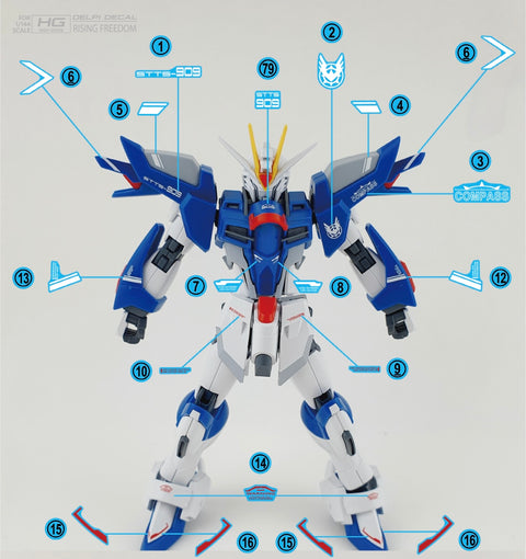 Delpi Water Decal (ดิแคลน้ำ) HG Rising Freedom Gundam