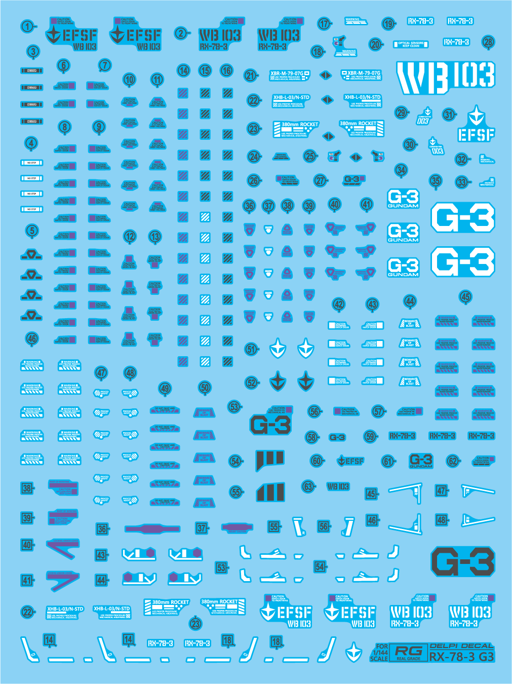 Delpi Decal (ดีคอลน้ำ) RG RX-78-3 2.0 G-3 Delpi Decal