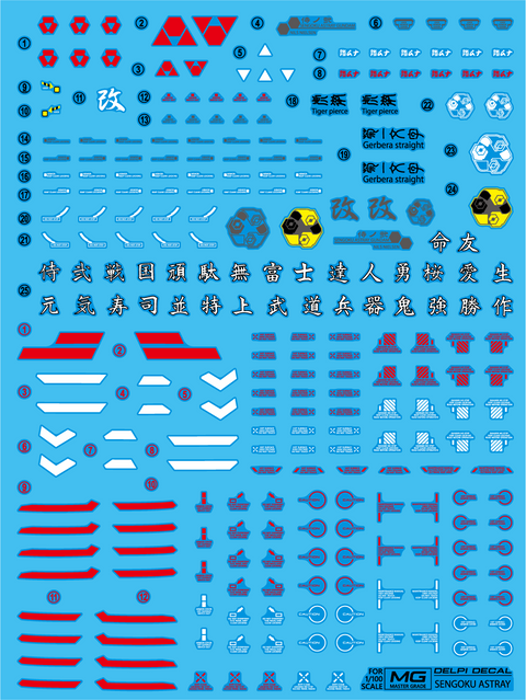 Delpi Water Decal (ดิแคลน้ำ) MG Sengoku Astray Gundam