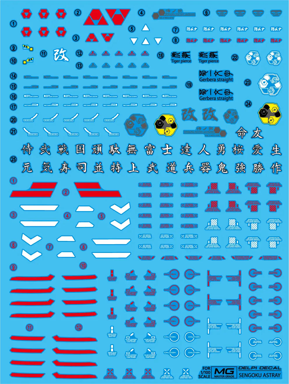 Delpi Water Decal (ดิแคลน้ำ) MG Sengoku Astray Gundam Delpi Decal