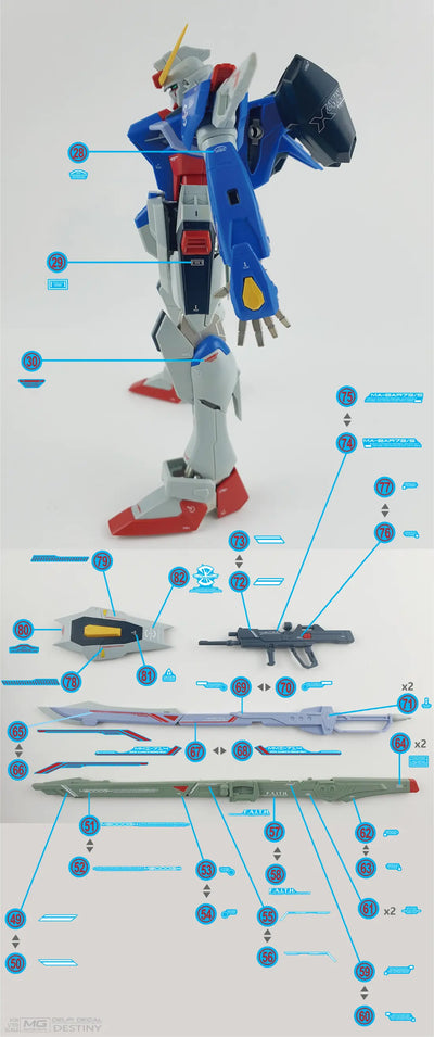 Delpi Water Decal (ดิแคลน้ำ) MG Destiny Gundam Delpi Decal