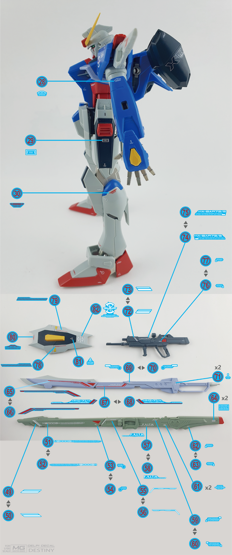 Delpi Water Decal (ดิแคลน้ำ) MG Destiny Gundam