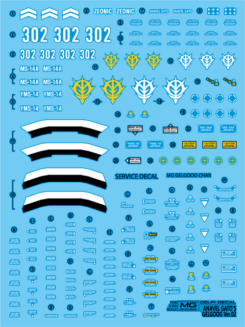 Delpi Water Decal (ดิแคลน้ำ) MG Gelgoog Anavel Gato