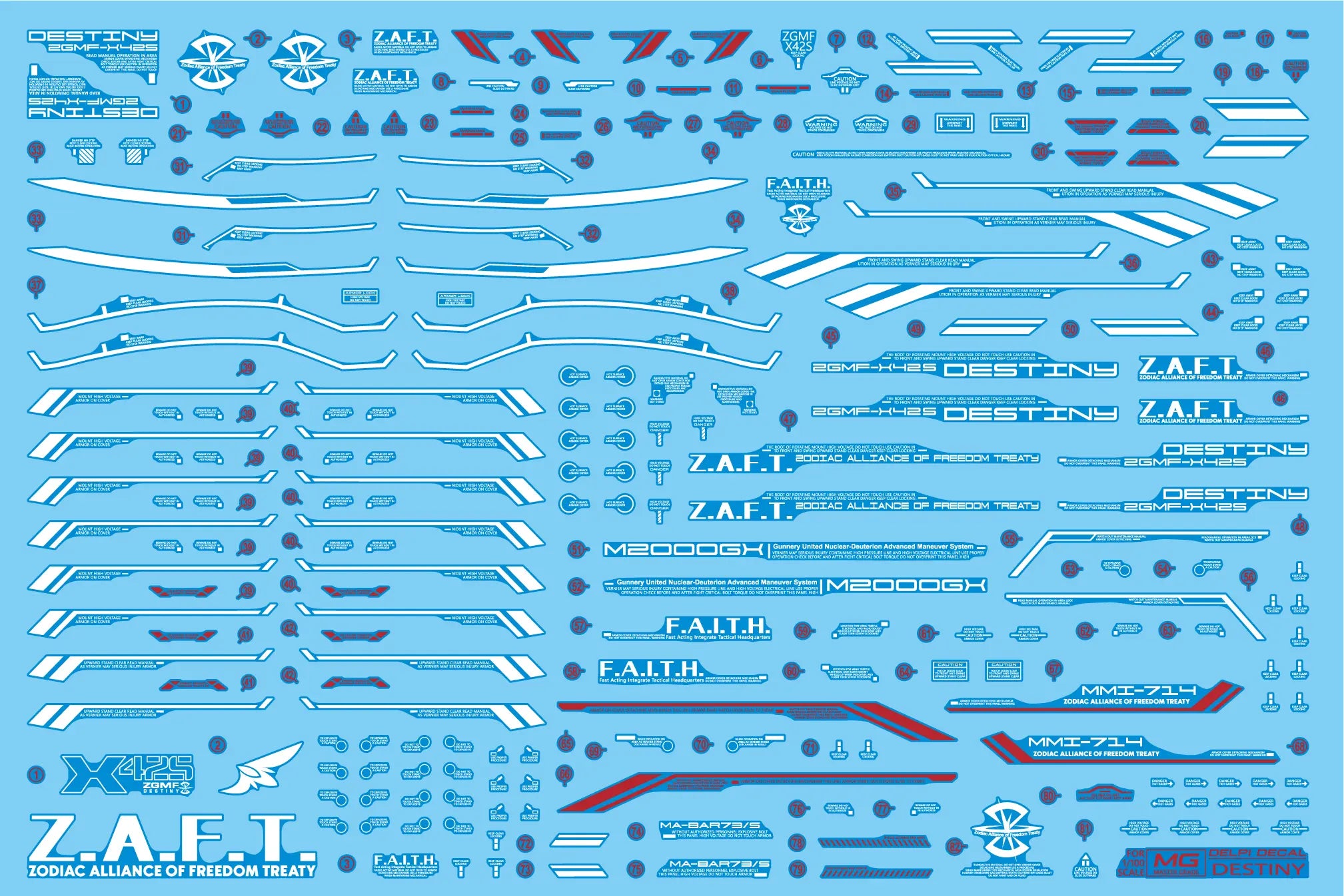 Delpi Water Decal (ดิแคลน้ำ) MG Destiny Gundam Delpi Decal