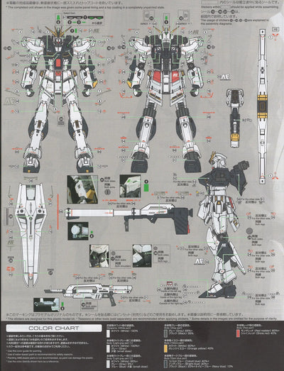 Delpi Decal (ดีคอลน้ำ) RG RX-98V (Double Fin Funnel) Delpi Decal