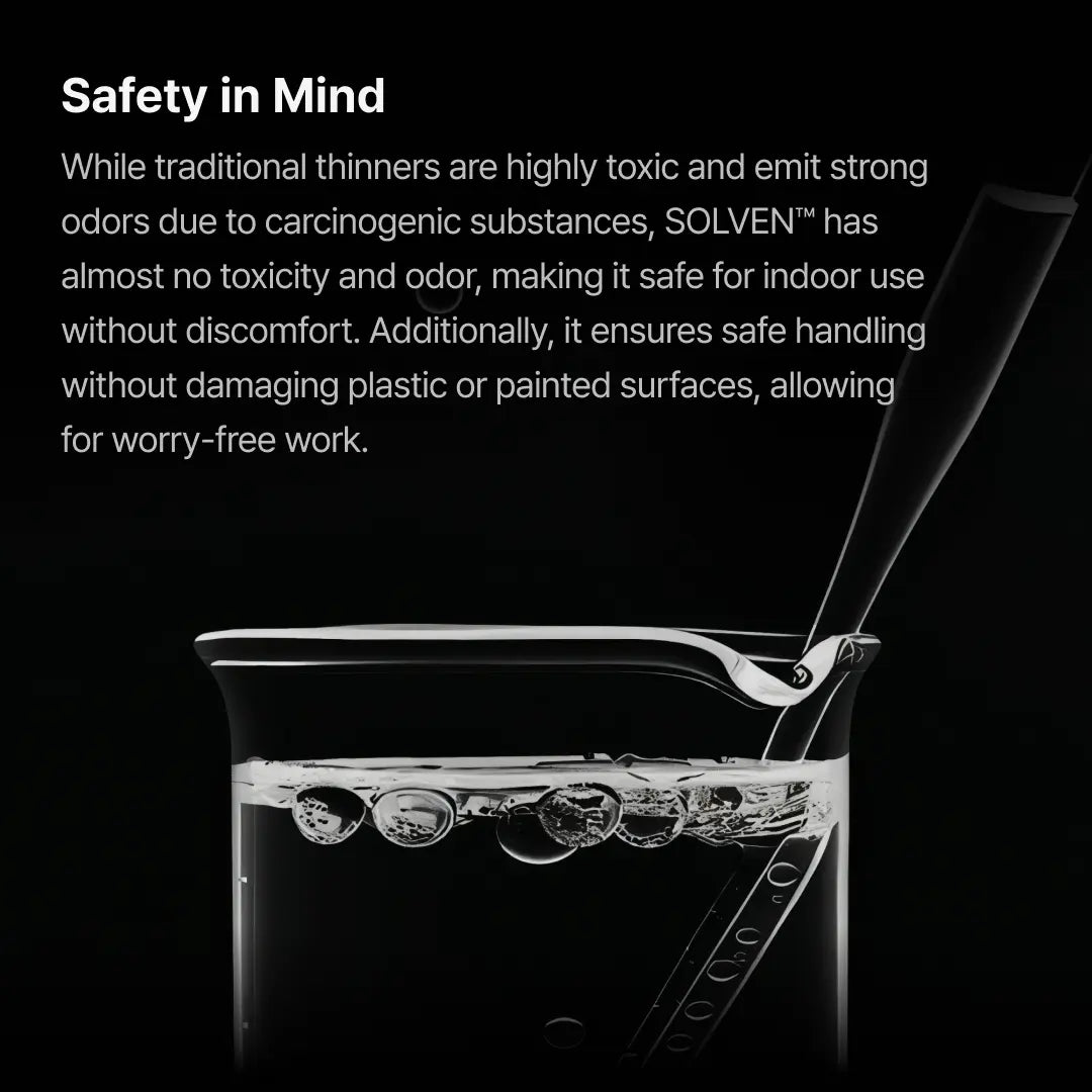 (New) SOLVEN By GUNPRIMER Panel Line Cleaner ไร้กลิ่น / ไม่กัดพลาสติก Gunprimer
