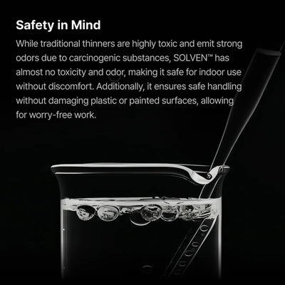 (New) SOLVEN By GUNPRIMER Panel Line Cleaner ไร้กลิ่น / ไม่กัดพลาสติก Gunprimer