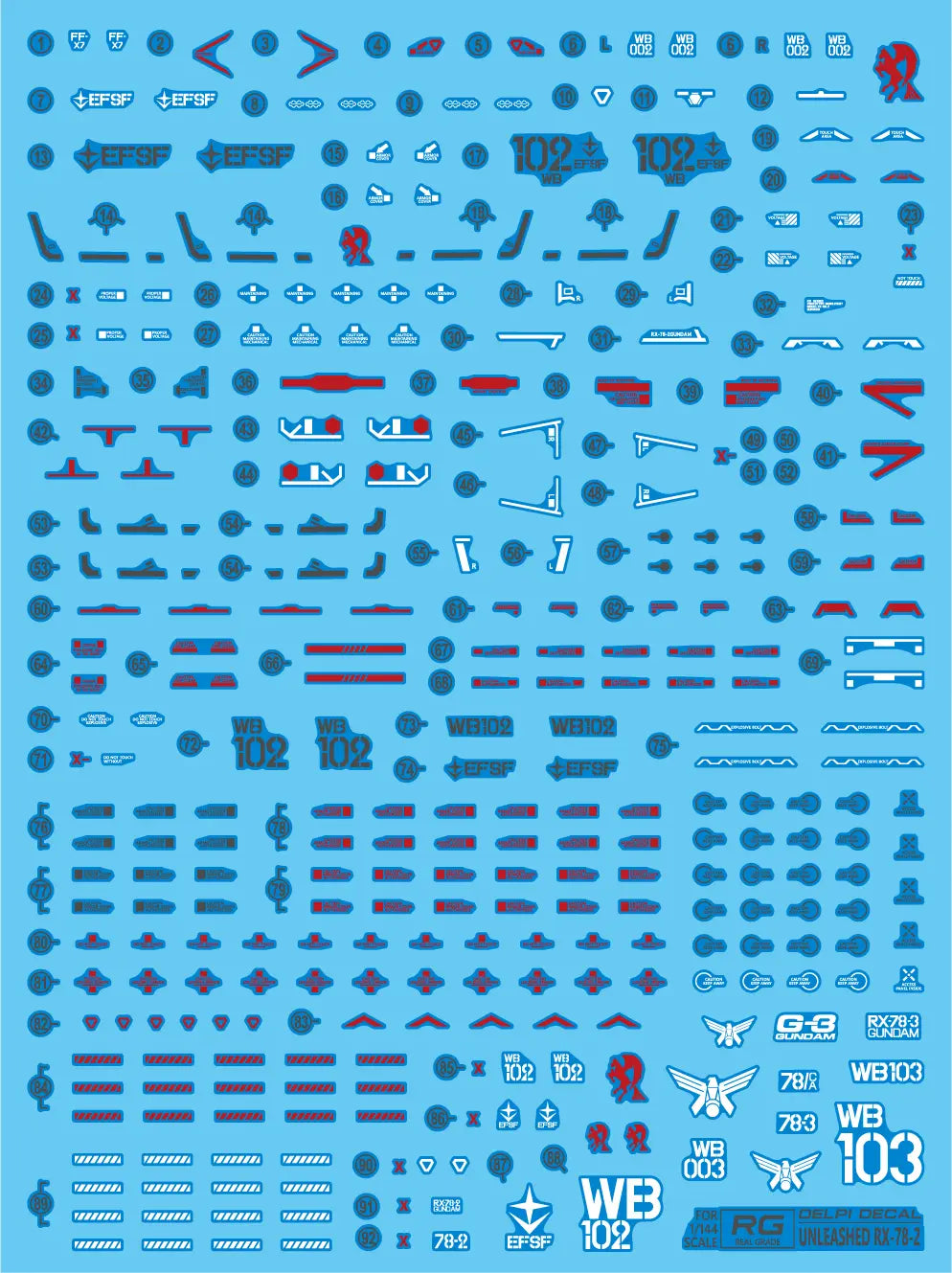 Delpi Water Decal (ดิแคลน้ำ) RG RX-78-2 2.0 UNLEASHED Style Gundam Delpi Decal
