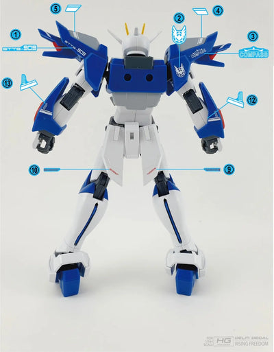 Delpi Water Decal (ดิแคลน้ำ) HG Rising Freedom Gundam Delpi Decal