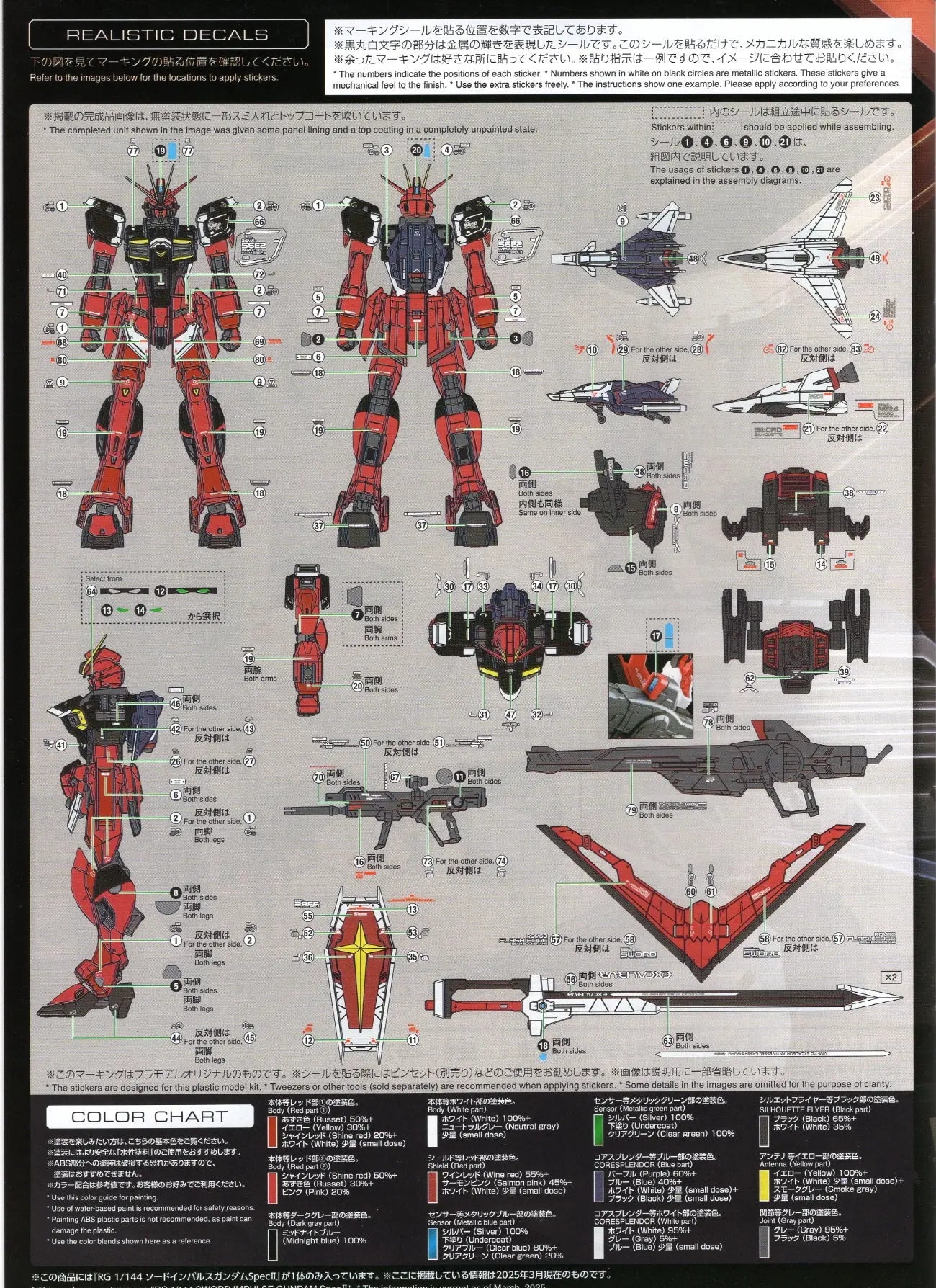 Delpi Decal (ดีคอลน้ำ) RG Sword Impulse Spec II Delpi Decal
