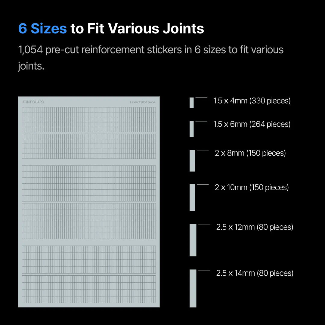 JOINT GUARD v3.0 [1,054 ชิ้น] By GUNPRIMER แผ่นแปะแก้ข้อต่อหลวมสำหรับ กันพลา/โมเดล Gunprimer