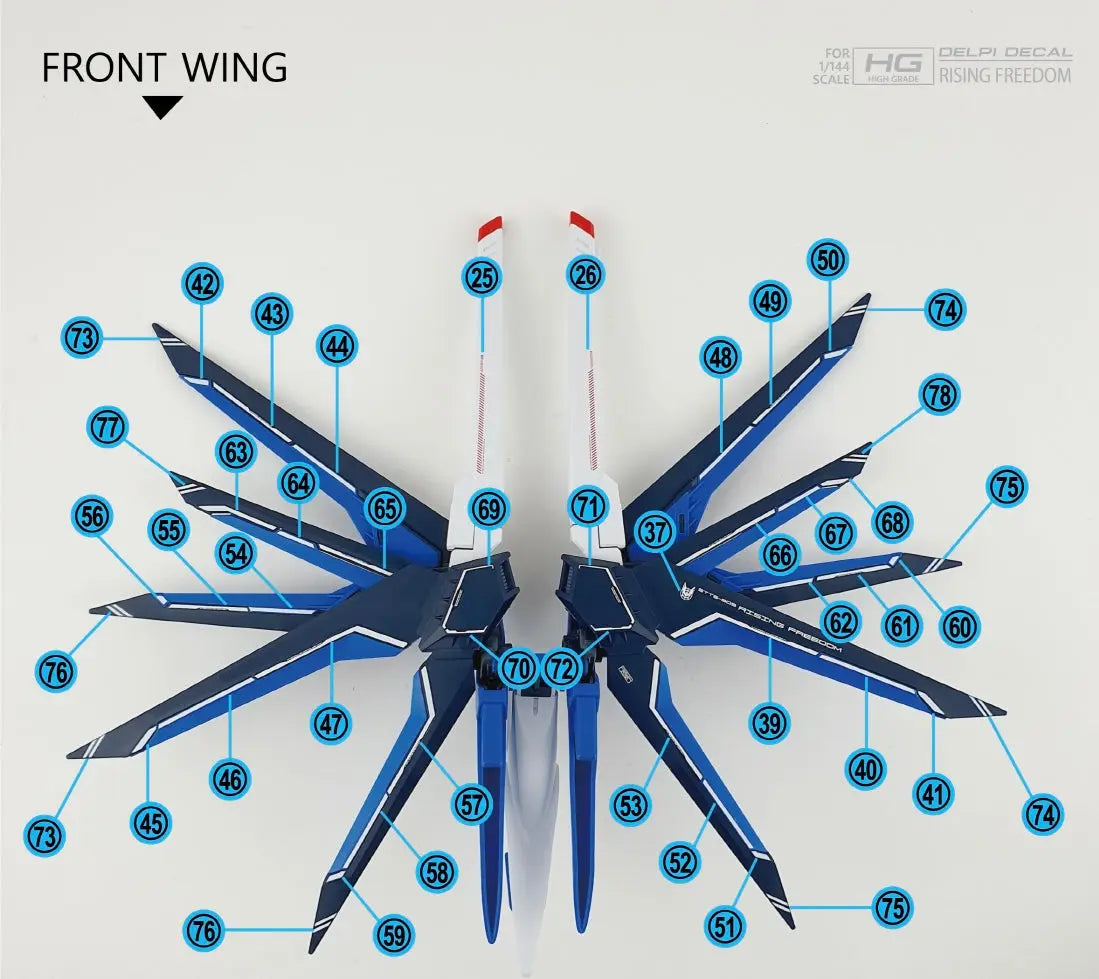 Delpi Water Decal (ดิแคลน้ำ) HG Rising Freedom Gundam Delpi Decal
