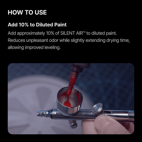 GUNPRIMER SILENT AIR น้ำยาผสมสีแอร์บรัช สูตรลดกลิ่น Low-Odor Air Brush Additive Gunprimer