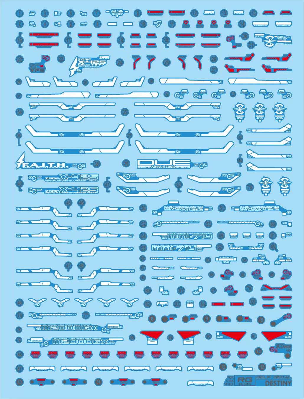Delpi Water Decal (ดิแคลน้ำ) RG Destiny Gundam Delpi Decal